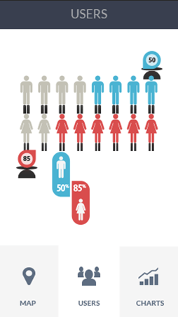ddos攻击在哪能买到软件安卓版性能分析