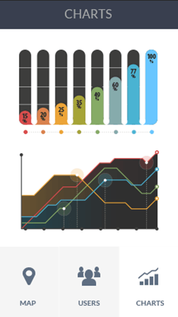 ddos攻击在哪能买到软件安卓版数据监控